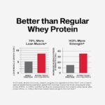 Nitrotech whey 4lb - Image 4